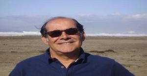 Betorio57 71 anos Sou de Rio de Janeiro/Rio de Janeiro, Procuro Encontros Amizade com Mulher