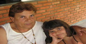 Malusilva39 78 anos Sou de Barbacena/Minas Gerais, Procuro Encontros Amizade com Homem