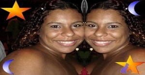 Estrela_3000 36 anos Sou de Mucuri/Bahia, Procuro Encontros Amizade com Homem