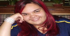 Girlkiss 33 anos Sou de Belo Horizonte/Minas Gerais, Procuro Encontros Amizade com Homem